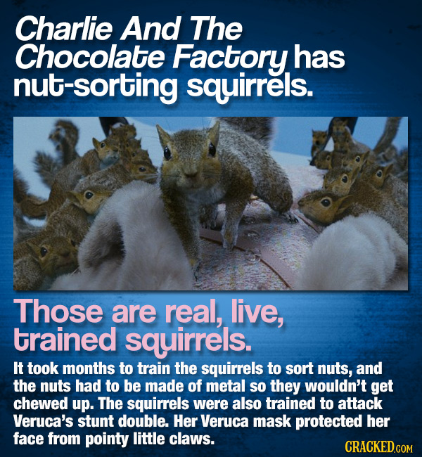 Charlie And The Chocolate Factory has nut-sorting squirrels. Those are real, live, trained squirrels. It took months to train the squirrels to sort nu