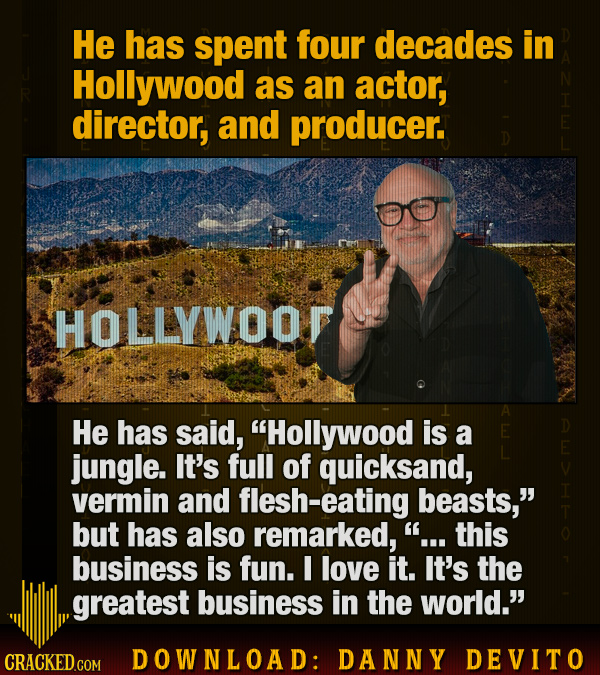 He has spent four decades in Hollywood as an actor, director, and producer. 1 HOLLYWOOT He has said, Hollywood is a jungle. It's full of quicksand, v