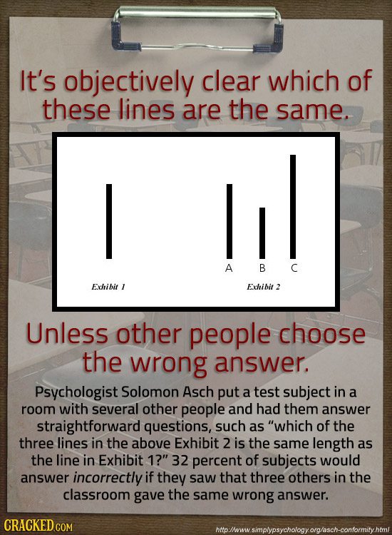 It's objectively clear which of these lines are the same. I A B C Exhibit 1 Exibit : Unless other people choose the wrong answer. Psychologist Solomon