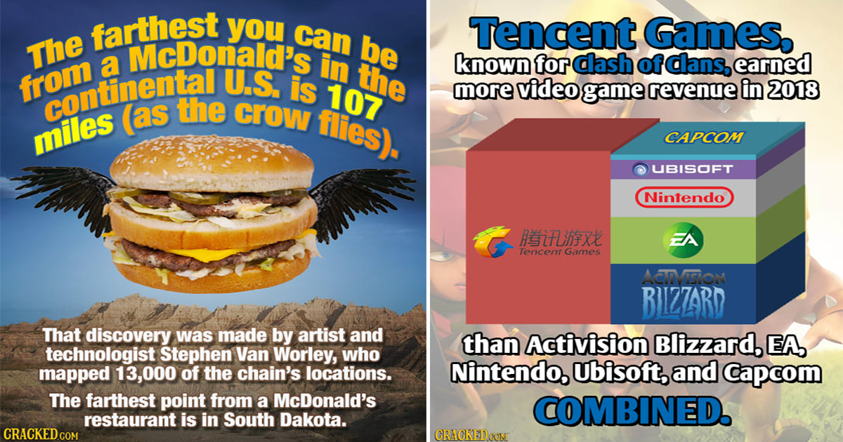 18 Revealing Facts About Ginormous Companies