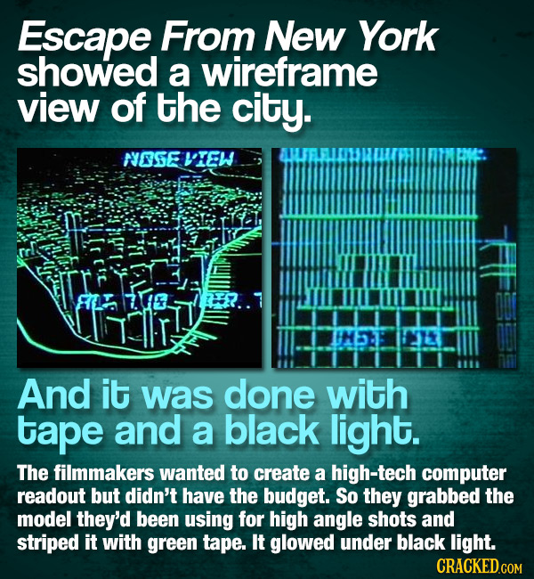 Escape From New York showed a wireframe view of the city. AOSE VTEW And it was done with tape and a black light. The filmmakers wanted to create a hig