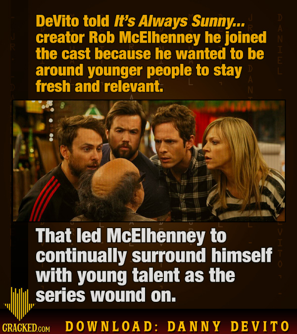 DeVito told It's Always Sunny... creator Rob McElhenney he joined the cast because he wanted to be around younger people to stay fresh and relevant. T