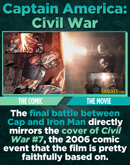 15 Iconic MCU Scenes Lifted Directly From The Comics