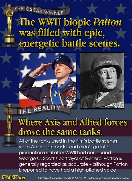 THE OSCAR WINNER The WWII biopic Patton was filled with epic, energetic battle scenes. REALITY THE Where Axis and Allied forces drove the same tanks.