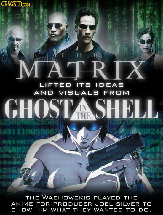 CRACKEDGO 1OVdJaahu mkitlo TI-DBAF eyar >ActS.Eng Ata T H MATRIX LIFTED ITS IDEAS AND VISUALS FROM GHOST SHELL IN THE 1250886529504 $28709249335 14911