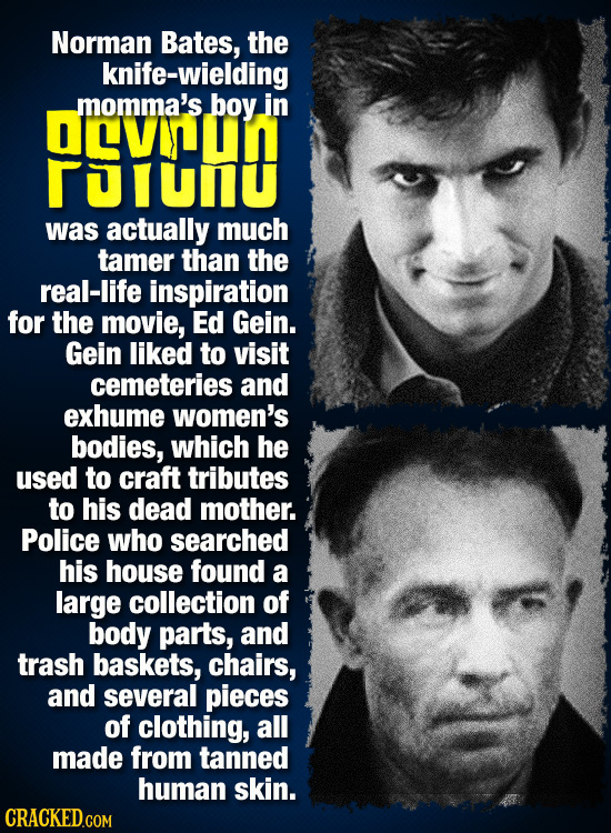Norman Bates, the knife-wielding OEVD momma's boy in olunu was actually much tamer than the real-life inspiration for the movie, Ed Gein. Gein liked t