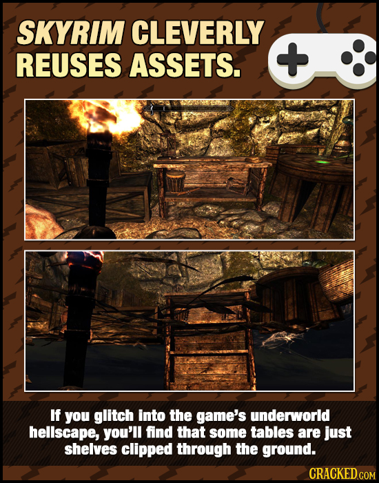 SKYRIM CLEVERLY REUSES ASSETS. If you glitch into the game's underworld hellscape, you'll find that some tables are just shelves clipped through the g