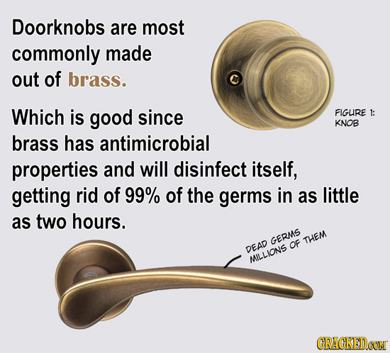 Doorknobs are most commonly made out of brass. Which is good since FIGURE 1: KNOB brass has antimicrobial properties and will disinfect itself, gettin