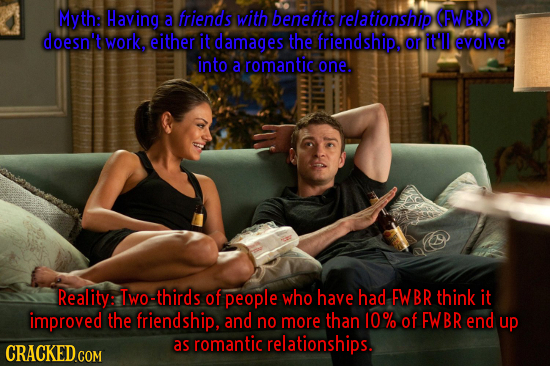 Myth: Having a friends with benefits relationship (FWBR) doesn't work, either it damages the friendship, or it'l evolve into a romantic one. Reality: