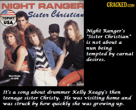NIGHT RANGER CRACKED.COM Sister Christiand TOPHIT USA Night Ranger's Sister Christian is not about a nun being tempted by camnal desires. Maxi-Singl