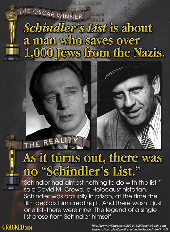 SO03 D THE OSCAR WINNER LAAF'E Schindler's List is about a man who saves over 1,000 Jews from the Nazis. REALITY THE As it turns out, there was no 'S