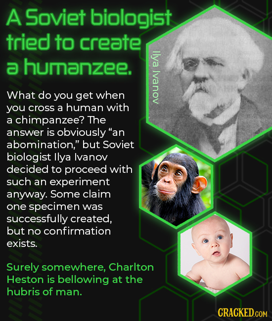 A Soviet biologist tried to create llya a humanzee. lvanov What do you get when you cross a human with a chimpanzee? The answer is obviously an abomi