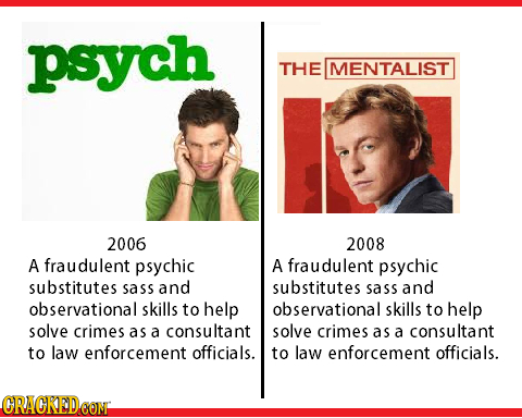 psyah THE MENTALIST 2006 2008 A fraudulent psychic A fraudulent psychic substitutes sass and substitutes sass and observational skills to help observa