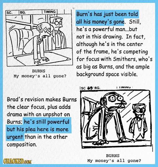 SC. BG. TIMING Burn's has just been told all his money's gone. Still, he's a powerful man... .but not in this drawing. In fact, although he's in the c