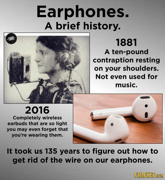 Earphones. A brief history. .1881 1881 A ten-pound contraption resting on your shoulders. Not even used for music. 2016 R Completely wireless earbuds 
