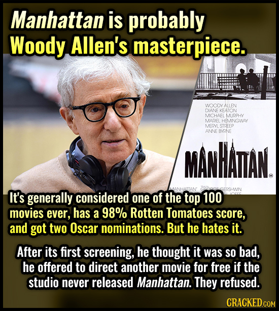 Manhattan is probably Woody Allen's masterpiece. WOODY ALLEN DIANE KEATON MICHAEL MURPHY MAREL HEMINGWAY MERVL STREEP ANNE BYRNE MANHATAN. GCRGGERSHVI