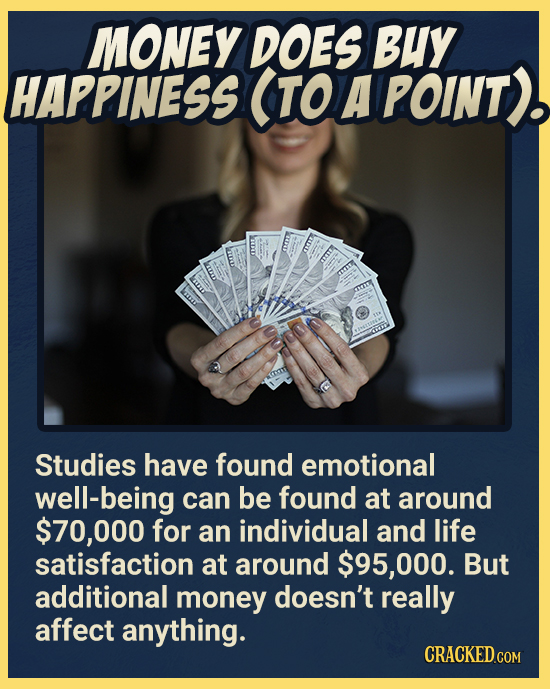 MONEY DOES BUY HAPPINESS (TO A POINT LaD ADD Studies have found emotional well-being can be found at around $70,000 for an individual and life satisfa