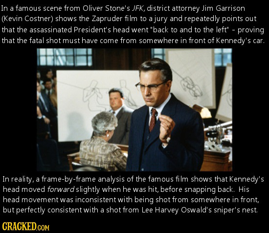 In famous a scene from Oliver Stone's JFK, district attorney Jim Garrison (Kevin Costner) shoWS the Zapruder fi lm to a jury and repeatedly points out