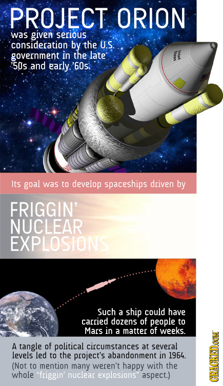 PROJECT ORION was given serious consideration by the U.S. government in the late G ae: 50s and early. '60s: Its goal was to develop spaceships driven