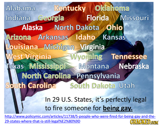 Alabama Kentucky Oklahoma Indiana Georgia Florida Missouri Alaska North Dakota Ohio Arizona Arkansas Idaho Kansas Louisiana Michigan Virginia West Vir