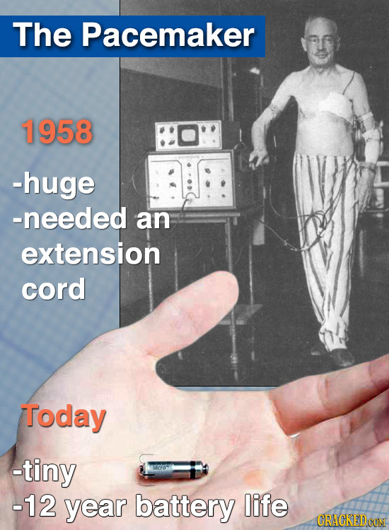 The Pacemaker 1958 -huge -needed an extension cord Today -tiny -12 year battery life CRACKED cO