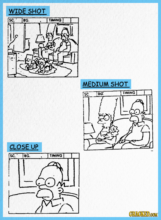 WIDE SHOT SC. BG. TIMING MEDIUM SHOT SC. 0G. TIMING CLOSE UP SC. BG. TIMING CRACKEDCON