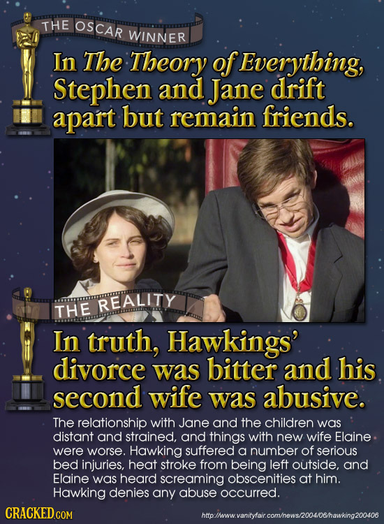 THE OSCAR WINNER In The Theory of Everything, Stephen and Jane drift apart but remain friends. REALITY THE In truth, Hawkings' divorce was bitter and