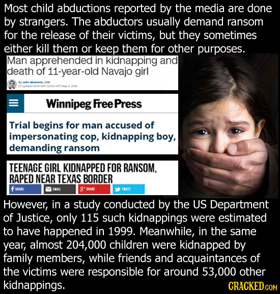 Most child abductions reported by the media are done by strangers. The abductors usually demand ransom for the release of their victims, but they some