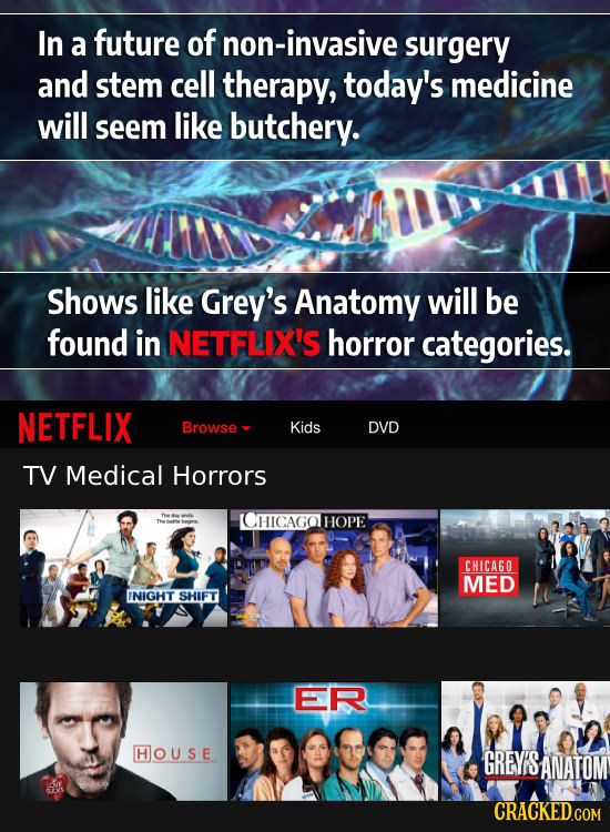 In a future of non-invasive surgery and stem cell therapy, today's medicine will seem like butchery. Shows like Grey's Anatomy will be found in NETFLI