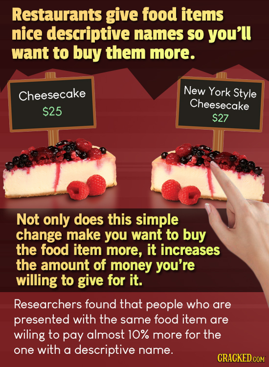 Restaurants givE food items nice descriptive names So you'll want to buy them more. New York Cheesecake Style Cheesecake $25 $27 Not only does this si