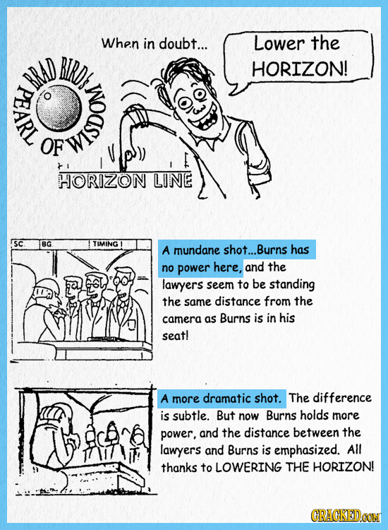 When in doubt... Lower the Q RIRD: HORIZON! oASL 1 HORIZON LUNE ISC. BG TIMINGI A mundane shot... Burns has no power here, and the lawyers seem to be