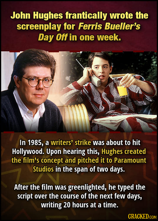 John Hughes frantically wrote the screenplay for Ferris Bueller's Day Off in one week. In 1985, a writers' strike was about to hit Hollywood. Upon hea