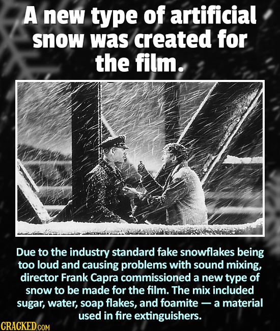 A new type of artificial snow was created for the film. Due to the industry standard fake snowflakes being too loud and causing problems with sound mi