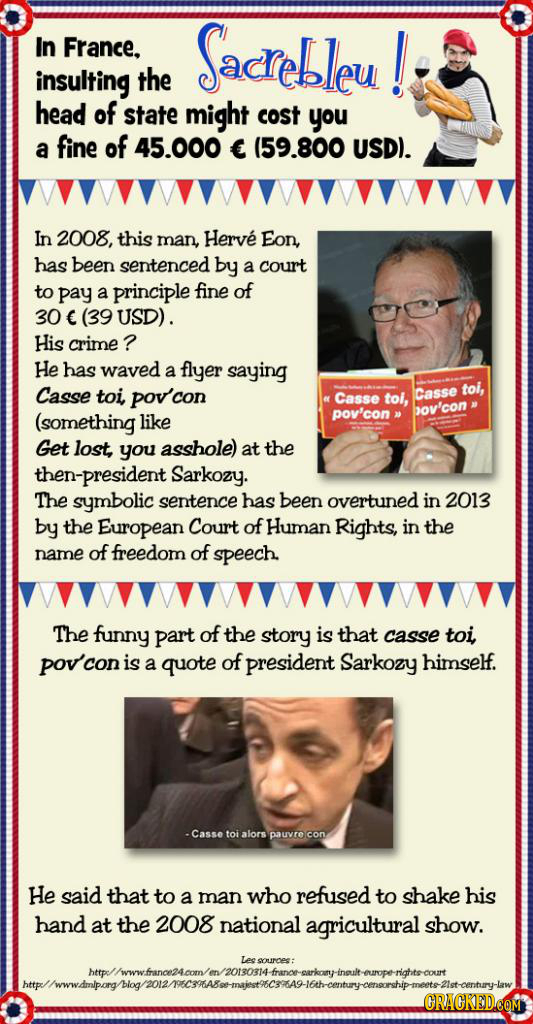 In France. Sacrebleu ! insulting the head of state might cost you a fine of 45.000 C (59.800 USD). In 2008, this man, Herve Eon, has been sentenced by