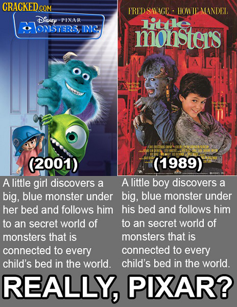 CRACKED COM FRED SAVAGE HOWIE MANDEL Disney-PIXAR PIXAR little ONSTERS, INC monsters (2001) (1989) A little girl discovers a A little boy discovers a 
