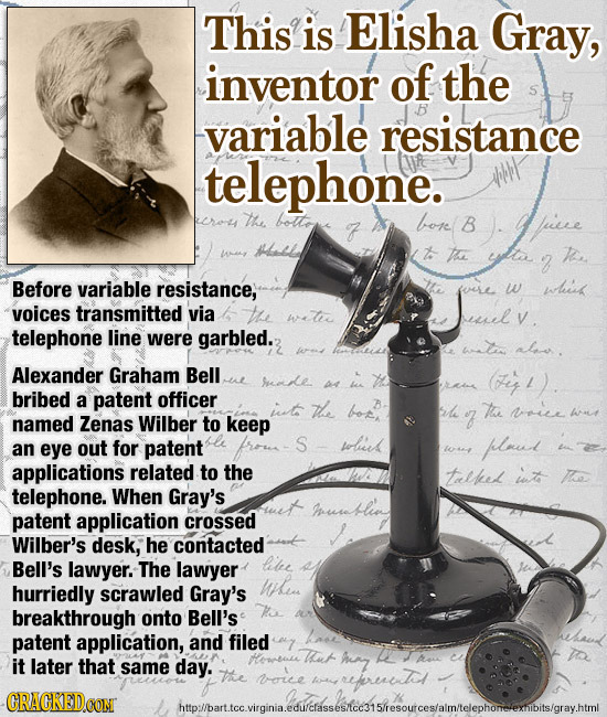 This is Elisha Gray, inventor of the variable resistance telephone. ere the boltone bore F B jpive Hel waany ti 2 T. Before variable resistance, wcle
