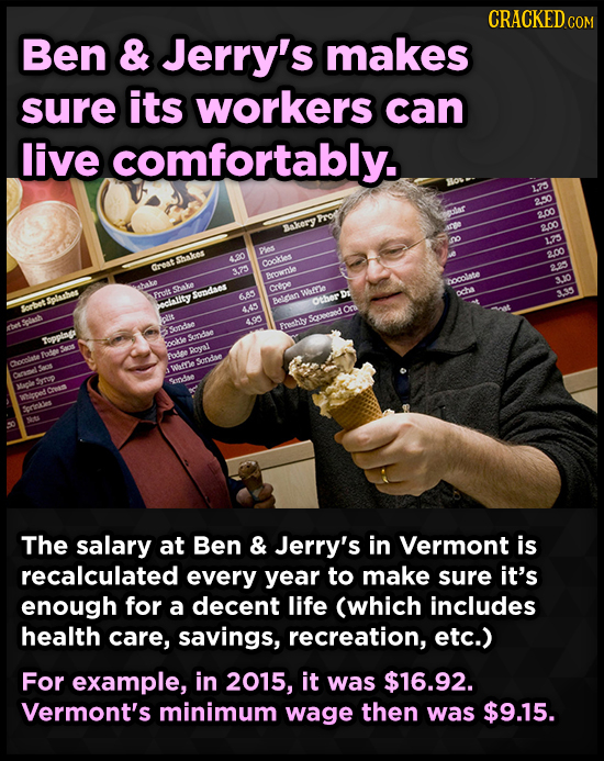 CRACKED COM Ben & Jerry's makes sure its workers can live comfortably. 13 2.0 2.00 ery 200 175 Phes 2.00 40 OVM Shsk.os coolles 29 125 Brouenshe hocol