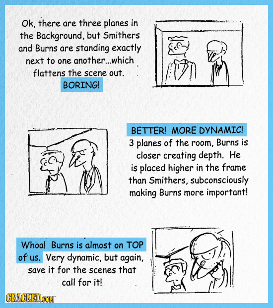 Ok, there are three planes in the Background, but Smithers and Burns are standing exactly next to one another... .which flattens the scene out. BORING