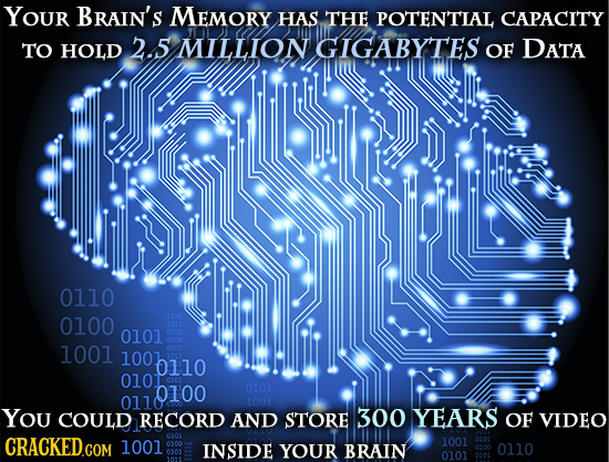 Your BRAIN'S MEmory HAS THE POTENTIAL CAPACITY TO HOLD 25 MILLION GIGABYTES OF DATA 0110 0100 0 0101 010 o1 1001 aton 100] 01l0 0101 0100 0101 0110 10
