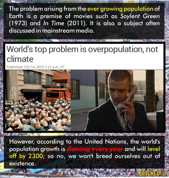 The problem arising from the ever growing population of Earth is a premise of movies such as Soylent Green (1973) and In Time (2011). It is also a sub