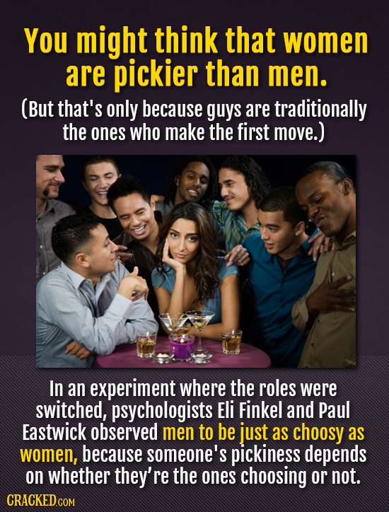 You might think that women are pickier than men. (But that's only because guys are traditionally the ones who make the first move.) In an experiment w