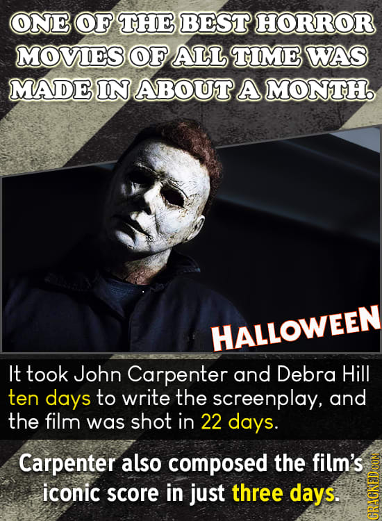 ONE OF THE BEST HORROR MOMIES OF ALL TIME WAS MADE IN ABOUT A MONTH. HALLOWEEN It took John Carpenter and Debra Hill ten days to write the screenplay,