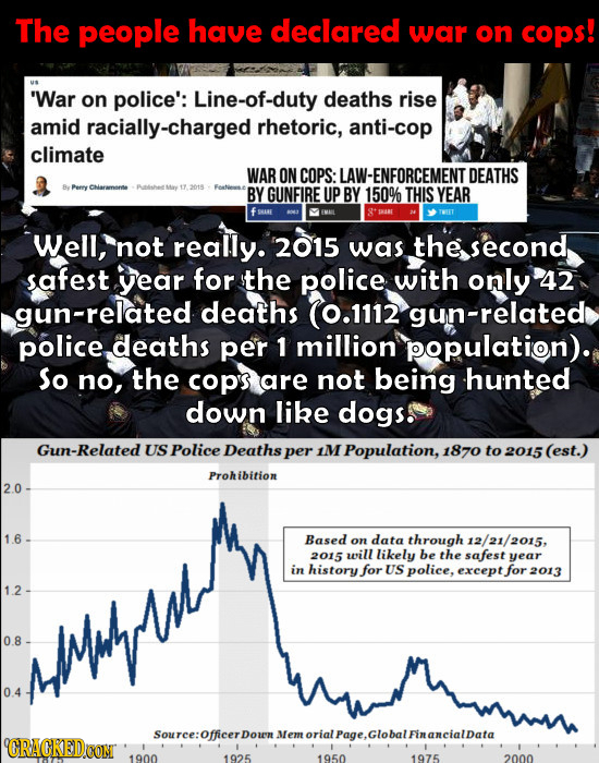 The people have declared war on cops! 'War on police': Line-of-duty deaths rise amid acially-charged rhetoric, anti-cop climate WAR ON COPS: LAW-ENFOR