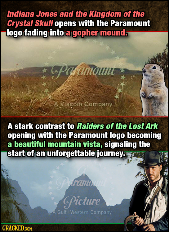 Indiana Jones and the Kingdom of the Crystal Skull opens with the Paramount logo fading into a gopher mound. Paramount A Viacom Company A stark contra