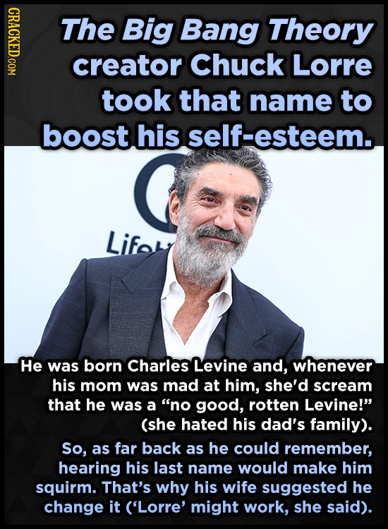 CRACy The Big Bang Theory creator Chuck Lorre took that name to boost his self-esteem. Lifor He was born Charles Levine and, whenever his mom was mad