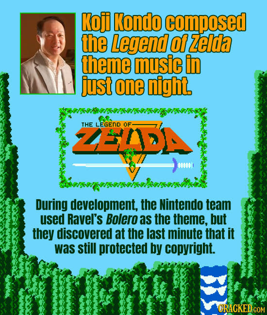 Koji Kondo composed the Legend of Zelda theme music in just one night. ZLDN THE LEGEDD OF 00 During development, the Nintendo team used RAVEI'S Bolero