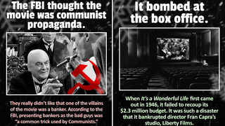 Facts About 'It's A Wonderful Life' You Probably Didn't Know