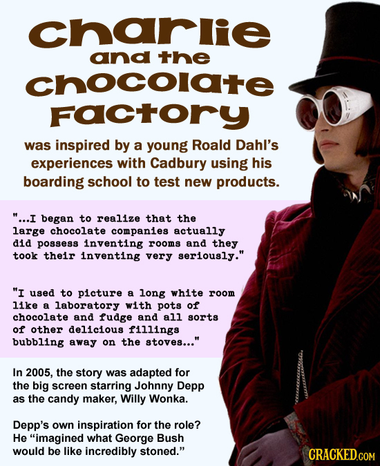 andthe ana the Cnocoate Factory was inspired by a young Roald Dahl's experiences with Cadbury using his boarding school to test new products. ...I be