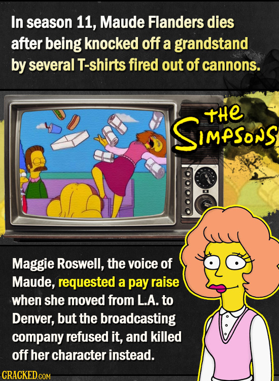In season 11, Maude Flanders dies after being knocked off a grandstand by several T-shirts fired out of cannons. tHE SIMASONS Maggie Roswell, the voic