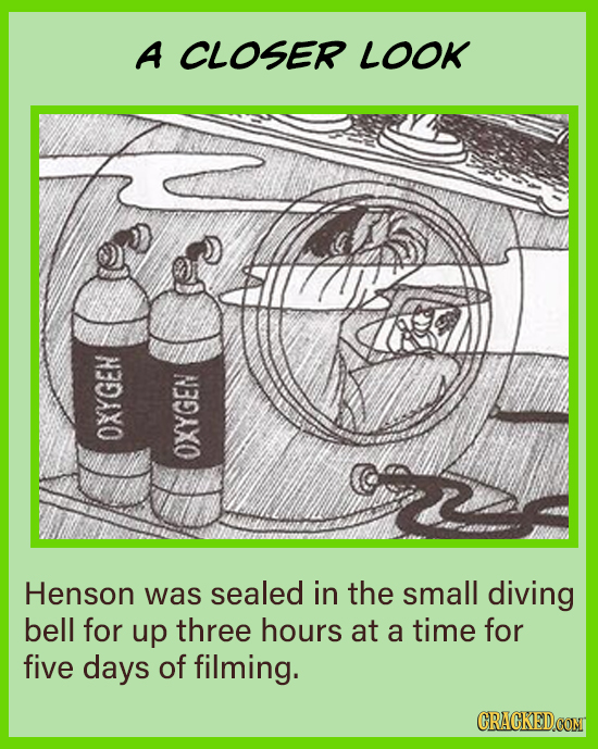 A CLOSER LOOK OXYGEN OXYGEN Henson was sealed in the small diving bell for up three hours at a time for five days of filming. CRACKEDCONT
